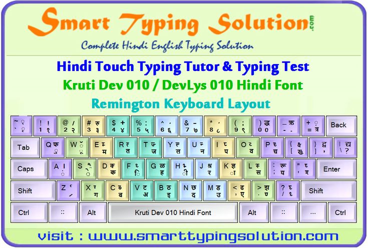 hindi typing keyboard kruti dev chart